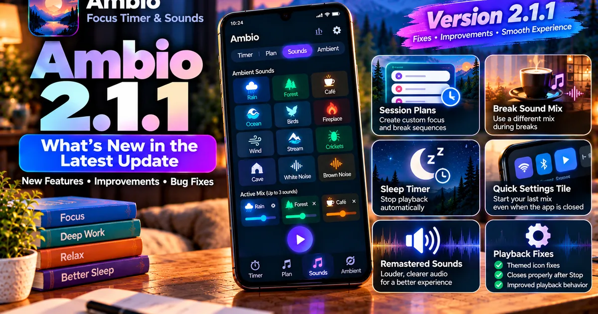 Ambio 2.1.1: What’s New in the Latest Ambio Update