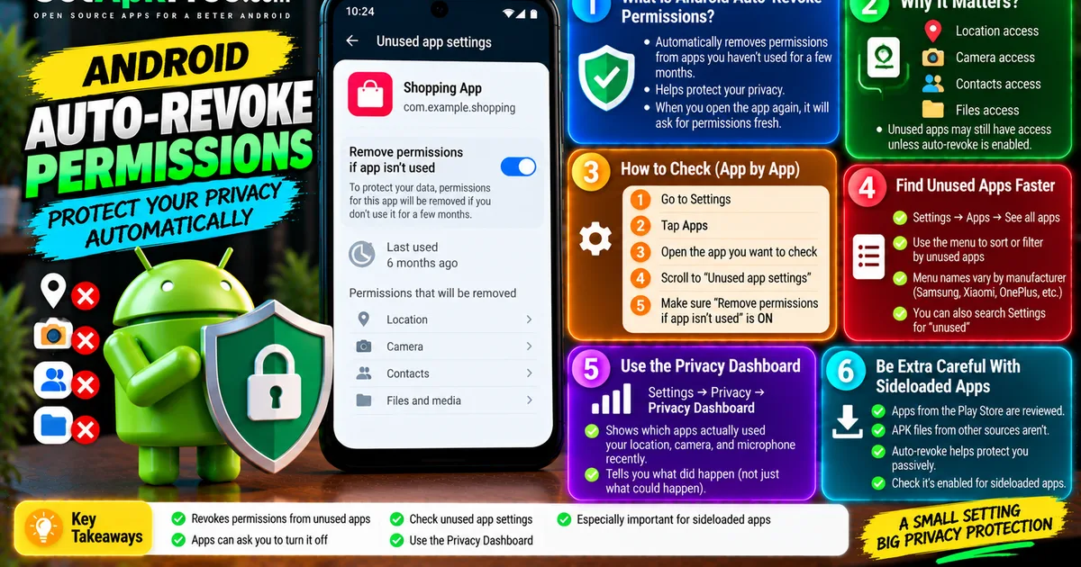 The Android Setting That Undoes Every Permission You Forgot About